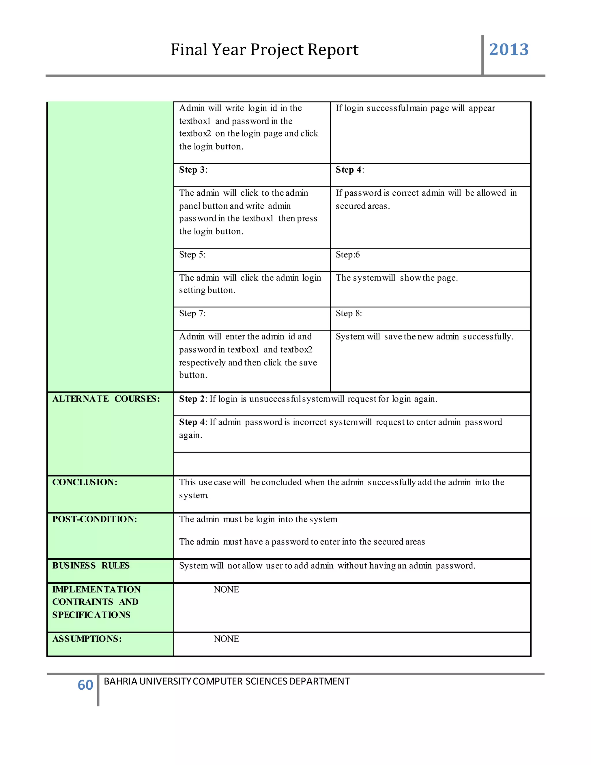 Final Year Project Report 2013
60 BAHRIA UNIVERSITYCOMPUTER SCIENCESDEPARTMENT
Admin will write login id in the
textbox1 and password in the
textbox2 on the login page and click
the login button.
If login successfulmain page will appear
Step 3: Step 4:
The admin will click to the admin
panel button and write admin
password in the textbox1 then press
the login button.
If password is correct admin will be allowed in
secured areas.
Step 5: Step:6
The admin will click the admin login
setting button.
The systemwill showthe page.
Step 7: Step 8:
Admin will enter the admin id and
password in textbox1 and textbox2
respectively and then click the save
button.
System will save the new admin successfully.
ALTERNATE COURSES: Step 2: If login is unsuccessfulsystemwill request for login again.
Step 4: If admin password is incorrect systemwill request to enter admin password
again.
CONCLUSION: This use case will be concluded when the admin successfully add the admin into the
system.
POST-CONDITION: The admin must be login into the system
The admin must have a password to enter into the secured areas
BUSINESS RULES System will not allow user to add admin without having an admin password.
IMPLEMENTATION
CONTRAINTS AND
SPECIFICATIONS
NONE
ASSUMPTIONS: NONE
 