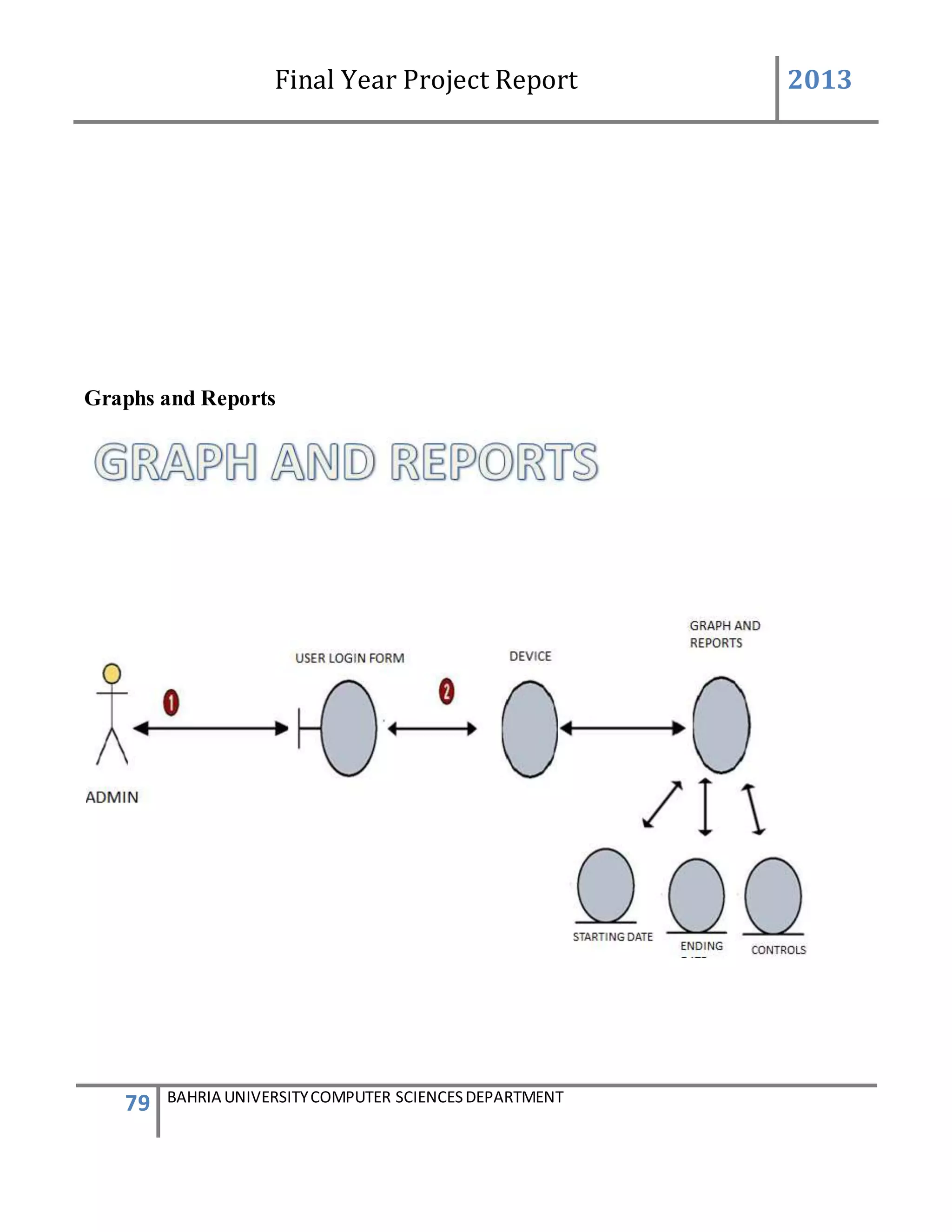 Final Year Project Report 2013
79 BAHRIA UNIVERSITYCOMPUTER SCIENCESDEPARTMENT
Graphs and Reports
 