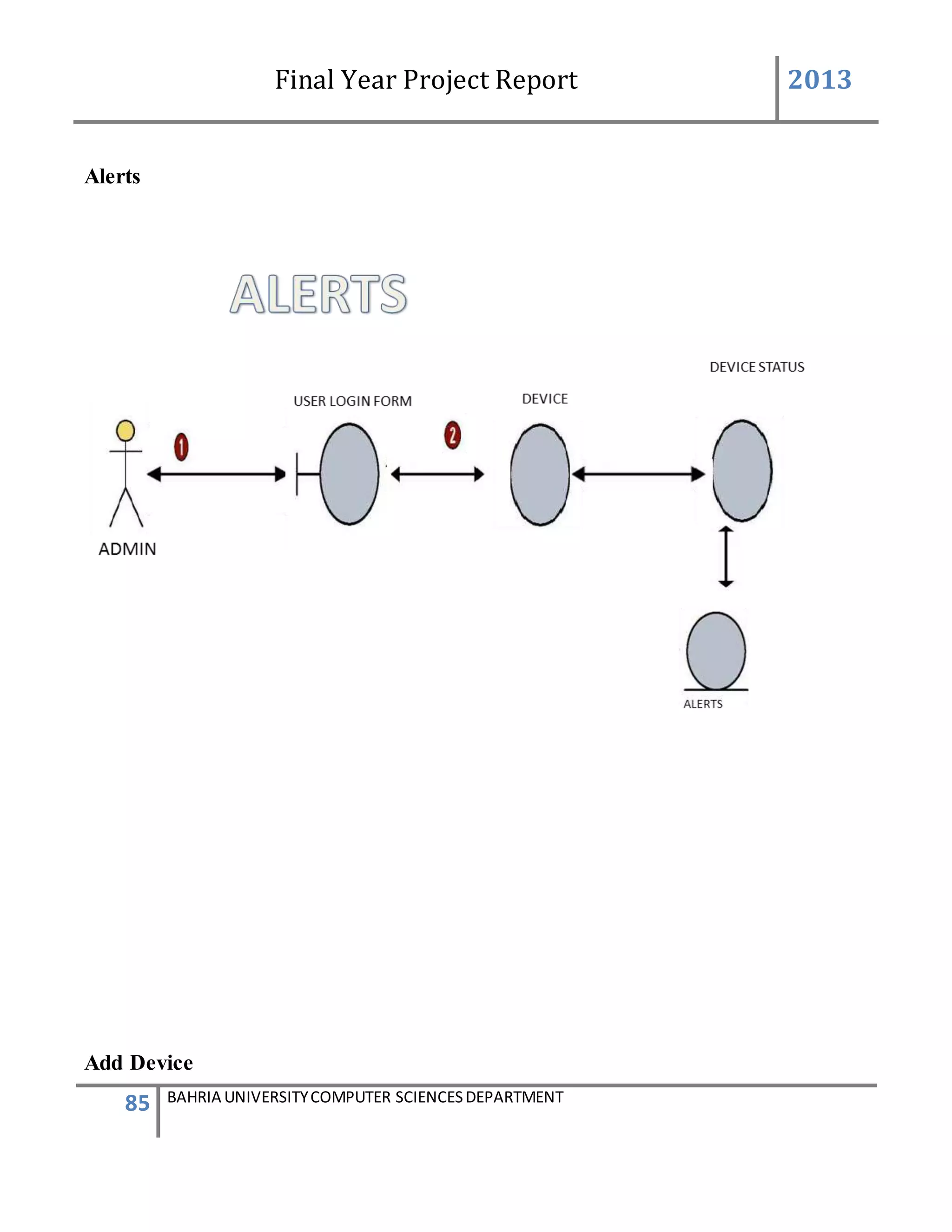 Final Year Project Report 2013
85 BAHRIA UNIVERSITYCOMPUTER SCIENCESDEPARTMENT
Alerts
Add Device
 
