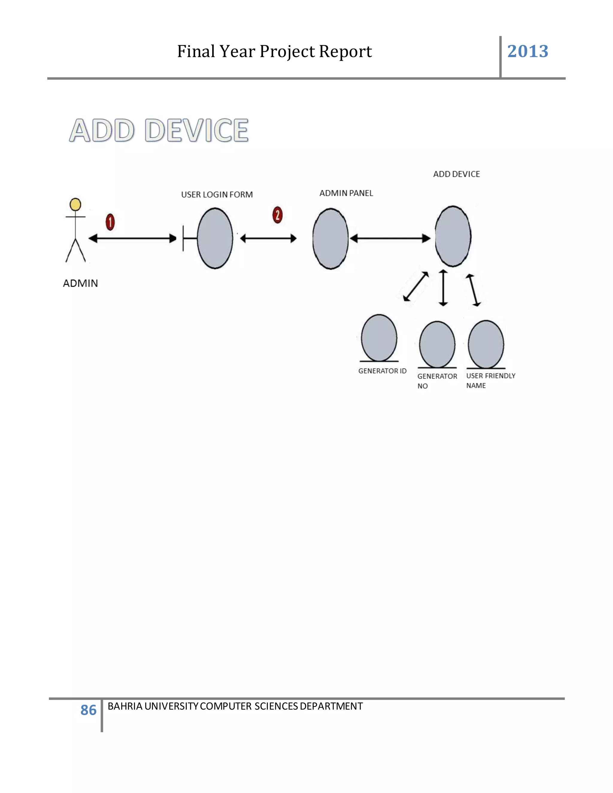 Final Year Project Report 2013
86 BAHRIA UNIVERSITYCOMPUTER SCIENCESDEPARTMENT
 