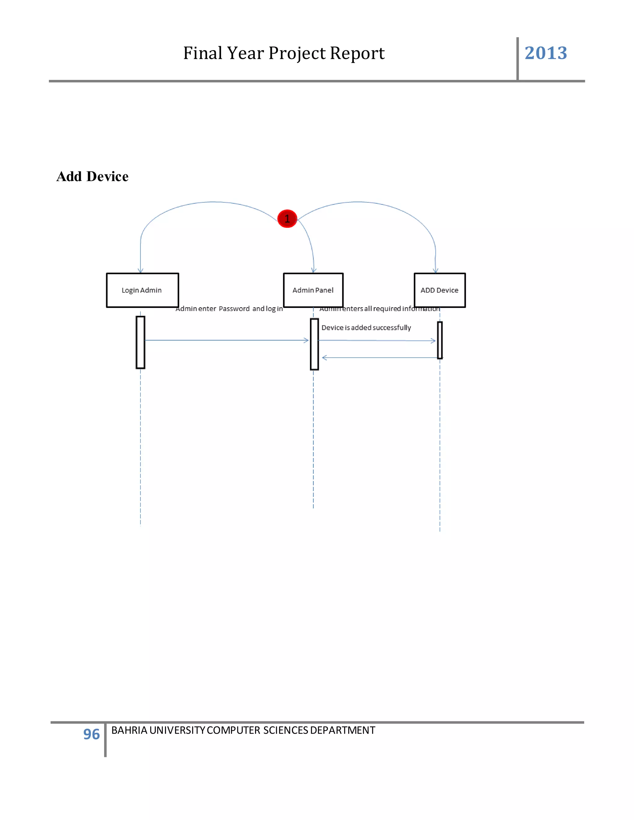 Final Year Project Report 2013
96 BAHRIA UNIVERSITYCOMPUTER SCIENCESDEPARTMENT
Add Device
 