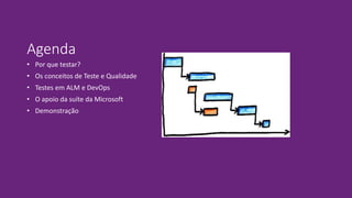 Agenda
• Por que testar?
• Os conceitos de Teste e Qualidade
• Testes em ALM e DevOps
• O apoio da suíte da Microsoft
• Demonstração