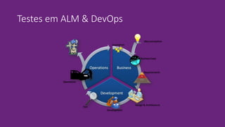 Testes em ALM & DevOps