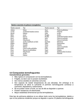 4.4 Compuestos termofraguantes
Características generales:
      Más rígidos en comparación con los termoplásticos.
      Frágiles, es decir casi no poseen ductibilidad.
      Son menos solubles en solventes comunes.
      Son capaces de resistir temperaturas de uso elevadas. Sin embargo si la
      temperatura se eleva lo suficiente el polímero termofraguante comienza a
      quemarse, degradarse y carbonizarse.
      No se pueden volver a fundir, en vez de ello se degradan o queman.
      Poseen resistencia a la electricidad.
      Mayor estabilidad dimensional que los termoplásticos.

Este tipo de polímeros plásticos no se utilizan tanto como los termoplásticos, debido a
que no los podemos recalentar porque se degrada o quema. El plástico termofraguante
 