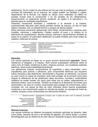 elastómeros, de los cuales los dos últimos son los que más se producen. La aplicación
principal del poliuretano es en espuma, las cuales pueden ser flexibles o rígidas,
dependiendo de la fórmula. Las rígidas se utilizan como materiales de relleno en
paneles huecos para la construcción o en las paredes de los refrigeradores,
proporcionando un asilamiento térmico excelente, da rigidez a la estructura y no
absorbe agua en cantidades significativas.
Presentan excepcional tenacidad y resistencia a la abrasión y al impacto;
particularmente adecuado para piezas grandes hechas de espuma, ya sea en tipos
rígidos o flexibles. Son un aislante térmico y acústico de óptima calidad.
Estos polímeros encuentran aplicaciones como fibras, recubrimientos y espumas para
muebles, colchones y aislamientos. Pueden sustituir el cuero y la madera en la
fabricación de revestimientos. Muchas pinturas, barnices y recubrimientos similares se
basan en el uretano. El poliuretano elastómero se puede moldear para crear suelas de
zapatos y defensas de coches.

                                   Polímero:    Poliuretano: se forma por la reacción de un pilol y un isocianato
                   Método de polimerización:    Etapas (Condensación)
                      Módulo de elasticidad:    Depende de la química y el procesamiento
                    Resistencia a la tensión:   30 MPa (4000 lb/in2)
                                 Elongación:    Depende del entrecruzamiento
                        Gravedad especifica:    1.2
    Participación aproximada en el mercado:     Alrededor del 4%, incluidos elastómeros




Epóxidos:
Las resinas epóxicas se basan en un grupo químico denominado epóxidos. Tienen
resistencia al desgaste y al impacto, tiene buenas propiedades adhesivas (tanto al
vidrio como al metal), resistencia al calor y ataques químicos, son excelentes aislantes
eléctricos, tienen buena estabilidad dimensional.
Las aplicaciones incluyen recubrimientos de superficies y pisos industriales, como
ingredientes para pinturas y adhesivos, para componentes eléctricos que requieren
fuerza mecánica y alto aislamiento, herramientas y troqueles, en adhesivos. Los epoxis
se usan mucho en capas de impresión, tanto para proteger de la corrosión como para
mejorar la adherencia de las posteriores capas de pintura. Las latas y contenedores
metálicos se suelen revestir con epoxi para evitar que se oxiden, especialmente en
alimentos ácidos, como el tomate. También se emplea en la fabricación de frentes para
automóviles y se usan en muchos componentes para proteger de cortocircuitos, polvo,
humedad, etc. Los epoxis de fibra de vidrio reforzada tienen buenas propiedades
mecánicas y son comúnmente usados en válvulas de presión, en carcasas de motor de
cohetes, tanques y otros componentes con estructuras similares.

                    Ejemplo de química:     Epiclorohidrina (C3H5OCL) más un agente de curado como la trietilamina (C6H5-CH2N-
                                            (CH3)2)O2)
               Método de polimerización:    Condensación
                  Módulo de elasticidad:    7000 MPa (1000000 lb/in2)
                Resistencia a la tensión:   70 MPa (10000 lb/in2)
                             Elongación:    0%
                    Gravedad especifica:    1.1
Participación aproximada en el mercado:     Alrededor del 1%


Resinas furánicas
Las resinas furánicas se obtienen procesando productos agrícolas de desecho, tales
como olotes, cascaras de arroz y de semillas de algodón, con ciertos ácidos. La resina
termofraguante que se obtiene es de color obscuro resistente al agua y tiene excelentes
 