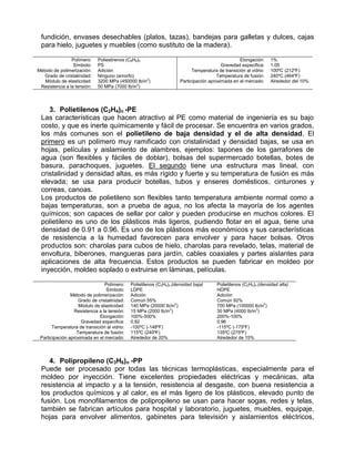 fundición, envases desechables (platos, tazas), bandejas para galletas y dulces, cajas
 para hielo, juguetes y muebles (como sustituto de la madera).

                Polímero:    Poliestirenos (C8H8)n                                                 Elongación:     1%
                 Símbolo:    PS                                                           Gravedad especifica:     1.05
Método de polimerización:    Adición                                        Temperatura de transición al vidrio:   100ºC (212ºF)
   Grado de cristalinidad:   Ninguno (amorfo)                                           Temperatura de fusión:     240ºC (464ºF)
   Módulo de elasticidad:    3200 MPa (450000 lb/in2)                 Participación aproximada en el mercado:      Alrededor del 10%
 Resistencia a la tensión:   50 MPa (7000 lb/in2)




    3. Polietilenos (C2H4)n -PE
 Las características que hacen atractivo al PE como material de ingeniería es su bajo
 costo, y que es inerte químicamente y fácil de procesar. Se encuentra en varios grados,
 los más comunes son el polietileno de baja densidad y el de alta densidad. El
 primero es un polímero muy ramificado con cristalinidad y densidad bajas, se usa en
 hojas, películas y aislamiento de alambres, ejemplos: tapones de los garrafones de
 agua (son flexibles y fáciles de doblar), bolsas del supermercado botellas, botes de
 basura, parachoques, juguetes. El segundo tiene una estructura mas lineal, con
 cristalinidad y densidad altas, es más rígido y fuerte y su temperatura de fusión es más
 elevada; se usa para producir botellas, tubos y enseres domésticos, cinturones y
 correas, canoas.
 Los productos de polietileno son flexibles tanto temperatura ambiente normal como a
 bajas temperaturas, son a prueba de agua, no los afecta la mayoría de los agentes
 químicos; son capaces de sellar por calor y pueden producirse en muchos colores. El
 polietileno es uno de los plásticos más ligeros, pudiendo flotar en el agua, tiene una
 densidad de 0.91 a 0.96. Es uno de los plásticos más económicos y sus características
 de resistencia a la humedad favorecen para envolver y para hacer bolsas. Otros
 productos son: charolas para cubos de hielo, charolas para revelado, telas, material de
 envoltura, biberones, mangueras para jardín, cables coaxiales y partes aislantes para
 aplicaciones de alta frecuencia. Estos productos se pueden fabricar en moldeo por
 inyección, moldeo soplado o extruirse en láminas, películas.

                                Polímero:     Polietilenos (C2H4)n (densidad baja)      Polietilenos (C2H4)n (densidad alta)
                                 Símbolo:     LDPE                                      HDPE
                Método de polimerización:     Adición                                   Adición
                    Grado de cristalinidad:   Común 55%                                 Común 92%
                    Módulo de elasticidad:    140 MPa (20000 lb/in2)                    700 MPa (100000 lb/in2)
                 Resistencia a la tensión:    15 MPa (2000 lb/in2)                      30 MPa (4000 lb/in2)
                              Elongación:     100%-500%                                 200%-100%
                     Gravedad especifica:     0.92                                      0.96
       Temperatura de transición al vidrio:   -100ºC (-148ºF)                           -115ºC (-175ºF)
                   Temperatura de fusión:     115ºC (240ºF)                             135ºC (275ºF)
 Participación aproximada en el mercado:      Alrededor de 20%                          Alrededor de 15%




    4. Polipropileno (C3H6)n -PP
 Puede ser procesado por todas las técnicas termoplásticas, especialmente para el
 moldeo por inyección. Tiene excelentes propiedades eléctricas y mecánicas, alta
 resistencia al impacto y a la tensión, resistencia al desgaste, con buena resistencia a
 los productos químicos y al calor, es el más ligero de los plásticos, elevado punto de
 fusión. Los monofilamentos de polipropileno se usan para hacer sogas, redes y telas,
 también se fabrican artículos para hospital y laboratorio, juguetes, muebles, equipaje,
 hojas para envolver alimentos, gabinetes para televisión y aislamientos eléctricos,
 