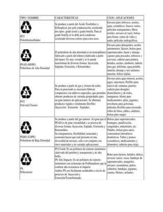 94508138 unidad-4-plasticos