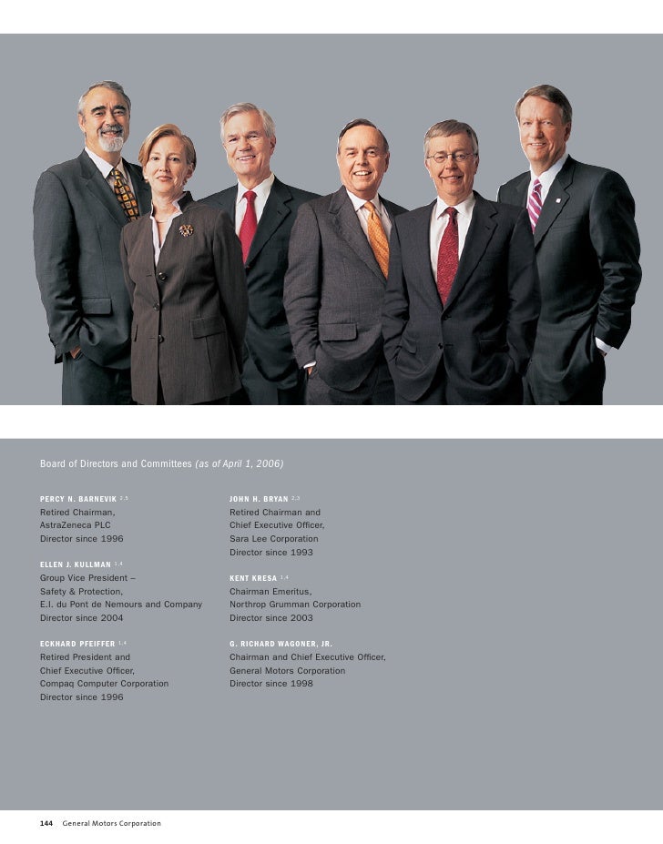 gm 2005 Annual Report Board of Directors