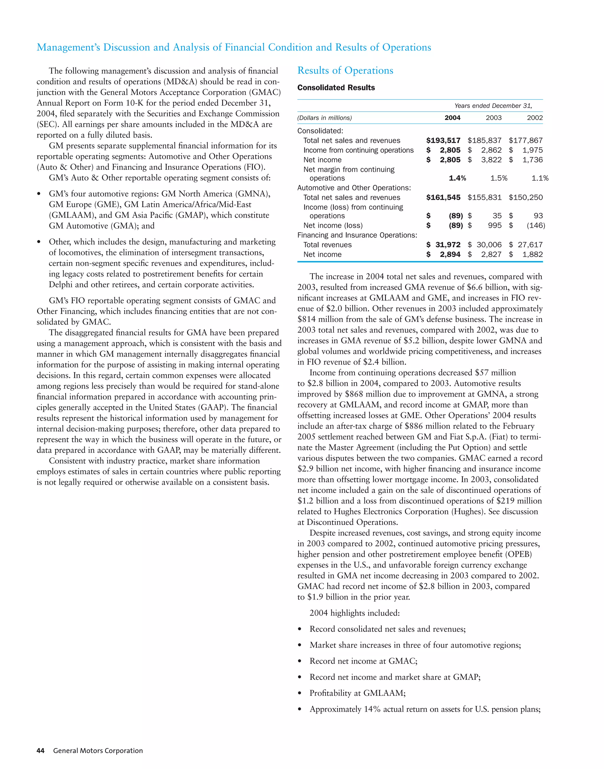 gm 2004 Annual Report  Full Annual Report 