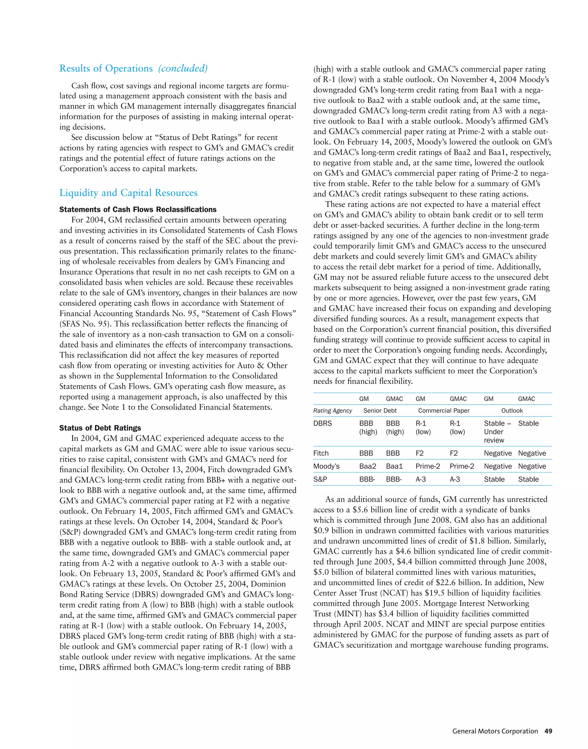 gm 2004 Annual Report  Full Annual Report 