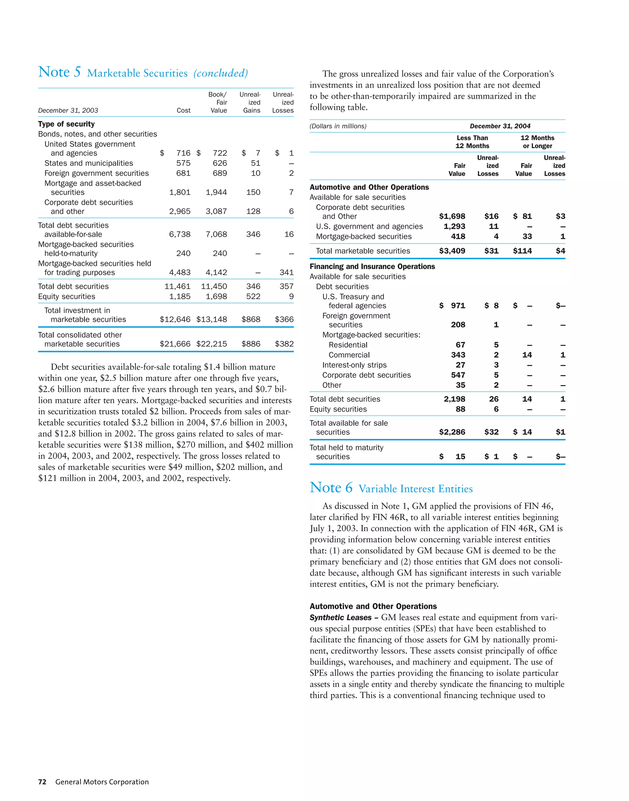gm 2004 Annual Report  Full Annual Report 