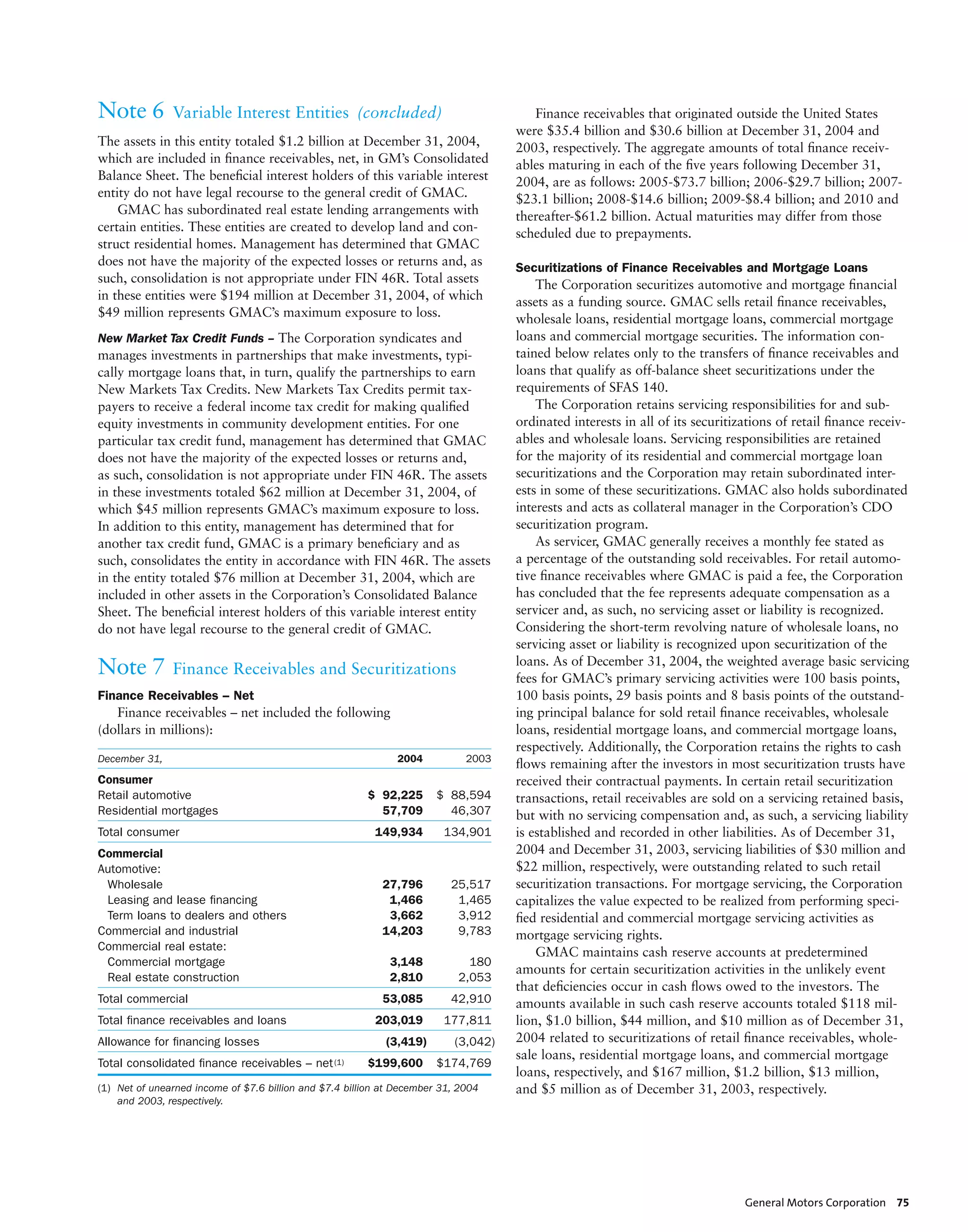 gm 2004 Annual Report  Full Annual Report 