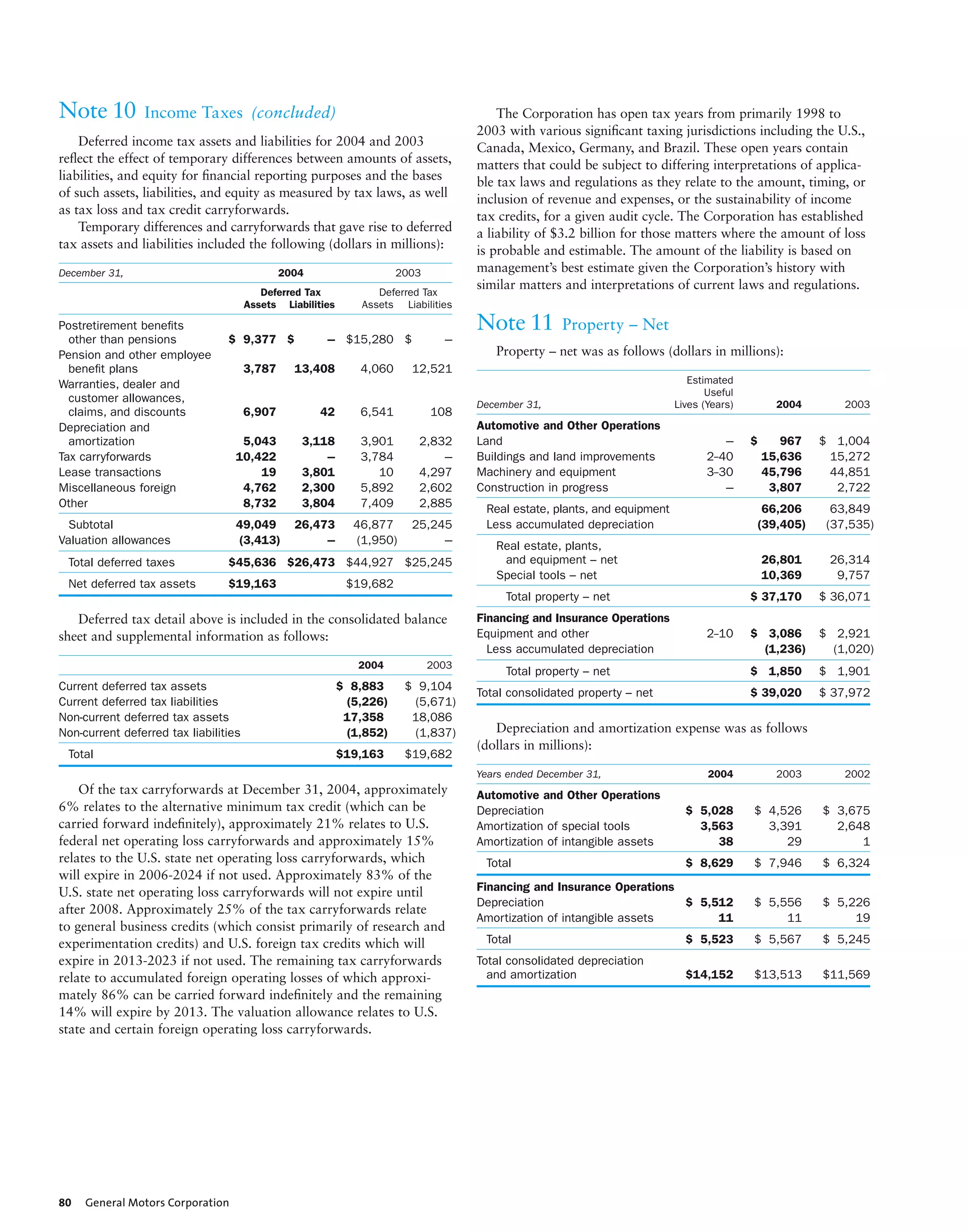 gm 2004 Annual Report  Full Annual Report 