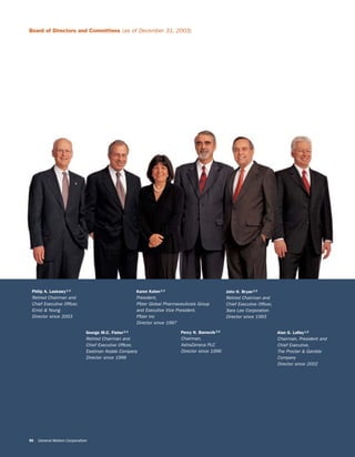 Board of Directors and Committees (as of December 31, 2003)




 Philip A. Laskawy 1,4                                 Karen Katen 2,3                             John H. Bryan 2,3
 Retired Chairman and                                  President,                                  Retired Chairman and
 Chief Executive Ofﬁcer,                               Pﬁzer Global Pharmaceuticals Group          Chief Executive Ofﬁcer,
 Ernst & Young                                         and Executive Vice President,               Sara Lee Corporation
 Director since 2003                                   Pﬁzer Inc                                   Director since 1993
                                                       Director since 1997

                              George M.C. Fisher 2,3                       Percy N. Barnevik 2,5                             Alan G. Laﬂey 1,2
                              Retired Chairman and                         Chairman,                                         Chairman, President and
                              Chief Executive Ofﬁcer,                      AstraZeneca PLC                                   Chief Executive,
                              Eastman Kodak Company                        Director since 1996                               The Procter & Gamble
                              Director since 1996                                                                            Company
                                                                                                                             Director since 2002




96   General Motors Corporation
 