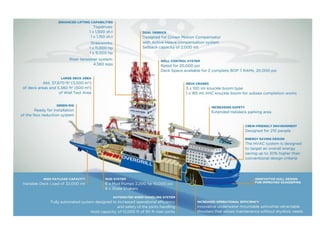 OFFSHORE GEOTECHNICAL INTRODUCTION | PDF