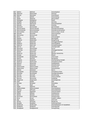 94529882 daftar-1956-buah-kata-regular-verb-beserta-artinya-dalam ...