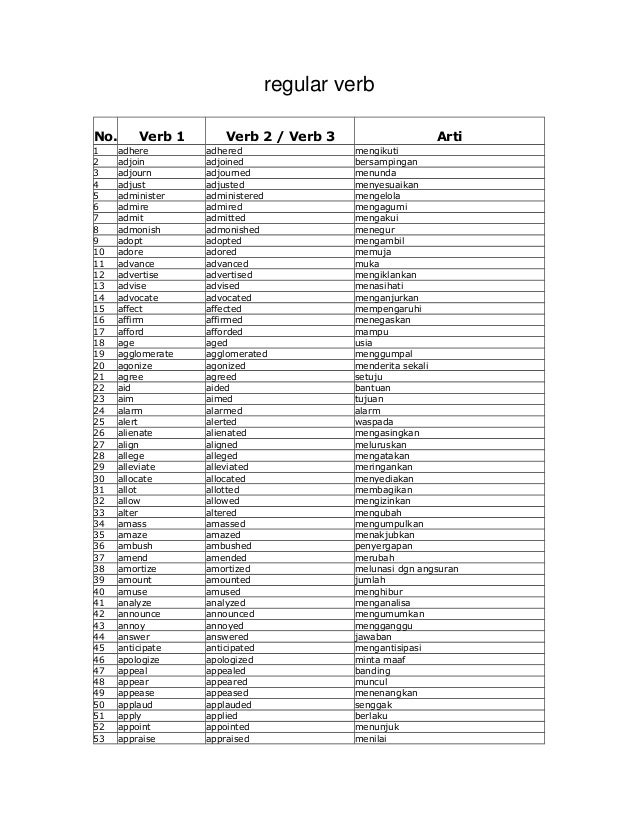 Contoh Kata Verb 1 2 3 Materi Pelajaran 9
