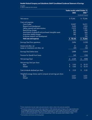hp 2003 annual report (with graphics)