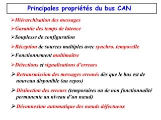 Principales propriétés du bus CAN
Hiérarchisation des messages
Garantie des temps de latence
Souplesse de configuration
Réception de sources multiples avec synchro. temporelle
Fonctionnement multimaître
Détections et signalisations d’erreurs
 Retransmission des messages erronés dès que le bus est de
nouveau disponible (au repos)
 Distinction des erreurs (temporaires ou de non fonctionnalité
permanente au niveau d’un nœud)
 Déconnexion automatique des nœuds défectueux
 