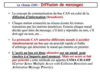 • Le concept de communication du bus CAN est celui de la
diffusion d’information (broadcast).
• Chaque station connectée au réseau écoute les trames
transmises par les stations émettrices. Ensuite chaque nœud
décide quoi faire du message, s’il doit y répondre ou non, s’il
doit agir ou non, etc…
• Le protocole CAN autorise différents nœuds à accéder
simultanément au bus par un procédé rapide et fiable
d’arbitrage qui détermine le nœud qui émettra en premier.
• L’accès au bus est donc aléatoire car un nœud peut
émettre à n’importe quel moment. Mais cet accès se fait
par priorité ; cette méthode est appelée CSMA CD/AMP
(Carrier Sense Multiple Acces with Collision Detection and
Arbitration Message Priority).
Le réseau CAN – Diffusion de messages
 