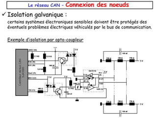 Le réseau CAN – Connexion des noeuds
 Isolation galvanique :
certains systèmes électroniques sensibles doivent être protégés des
éventuels problèmes électriques véhiculés par le bus de communication.
Exemple d’isolation par opto-coupleur
 