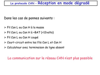 Le protocole CAN – Réception en mode dégradé
Dans les cas de pannes suivants :
 Fil Can L ou Can H à la masse
 Fil Can L ou Can H à +BAT (+12volts)
 Fil Can L ou Can H coupé
 Court-circuit entre les fils Can L et Can H
 Calculateur avec terminaison de ligne absent
La communication sur le réseau CAN n’est plus possible
 