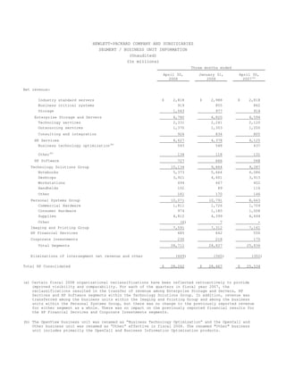 hp 2005 Financial Overview