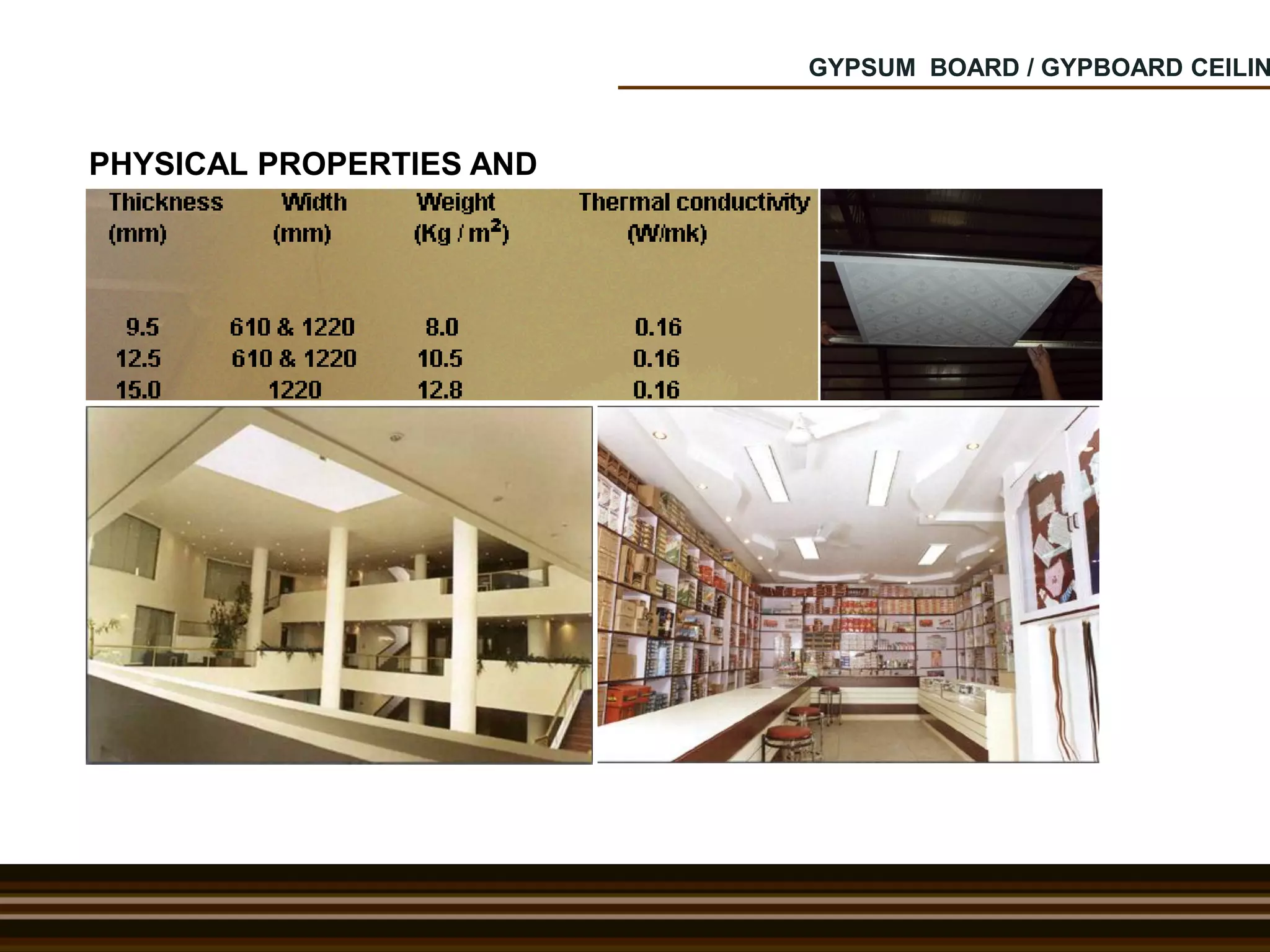 GYPSUM BOARD / GYPBOARD CEILIN
PHYSICAL PROPERTIES AND
PERFORMANCE
 