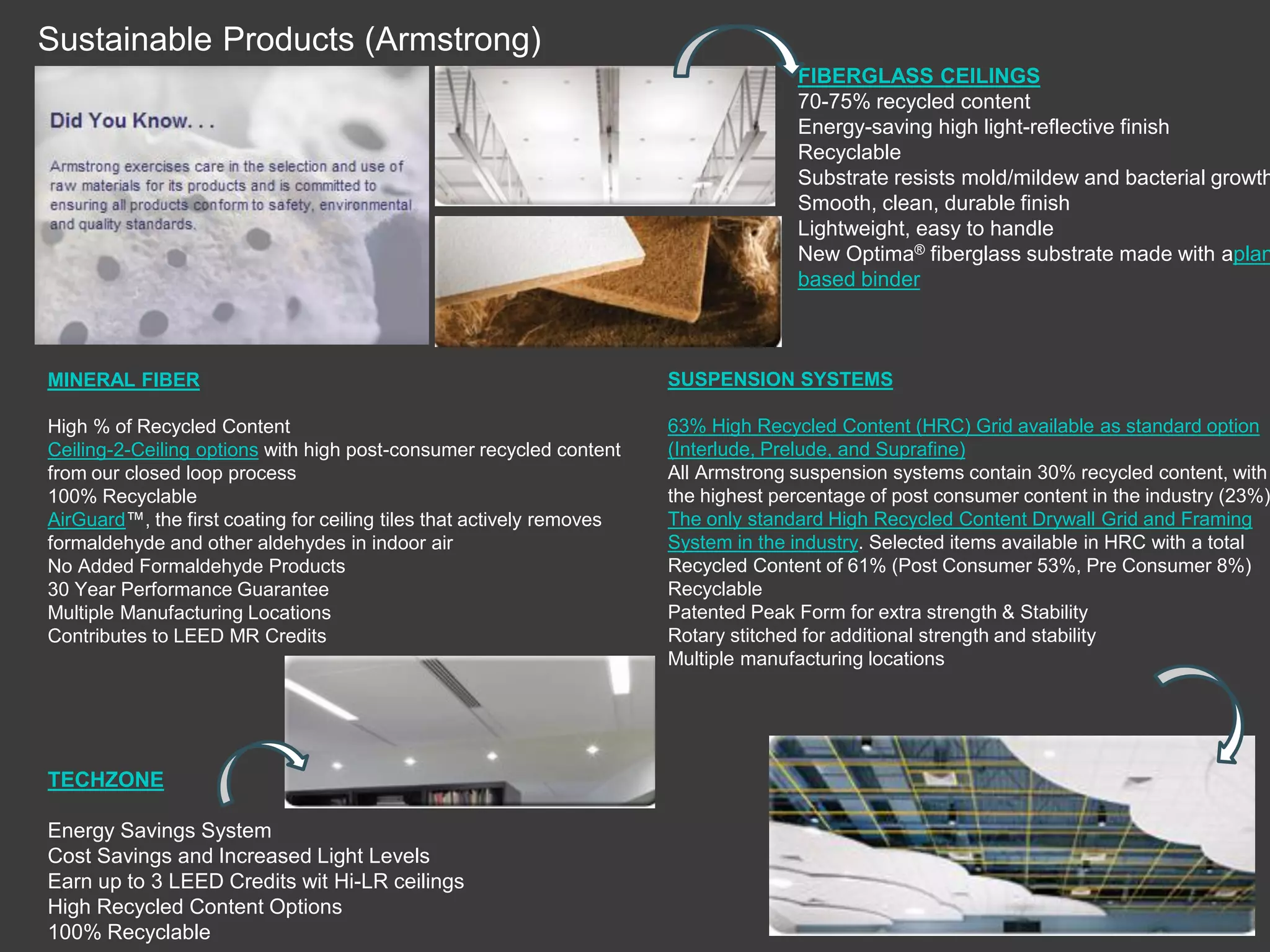 Sustainable Products (Armstrong)
MINERAL FIBER
High % of Recycled Content
Ceiling-2-Ceiling options with high post-consumer recycled content
from our closed loop process
100% Recyclable
AirGuard™, the first coating for ceiling tiles that actively removes
formaldehyde and other aldehydes in indoor air
No Added Formaldehyde Products
30 Year Performance Guarantee
Multiple Manufacturing Locations
Contributes to LEED MR Credits
FIBERGLASS CEILINGS
70-75% recycled content
Energy-saving high light-reflective finish
Recyclable
Substrate resists mold/mildew and bacterial growth
Smooth, clean, durable finish
Lightweight, easy to handle
New Optima® fiberglass substrate made with aplan
based binder
SUSPENSION SYSTEMS
63% High Recycled Content (HRC) Grid available as standard option
(Interlude, Prelude, and Suprafine)
All Armstrong suspension systems contain 30% recycled content, with
the highest percentage of post consumer content in the industry (23%)
The only standard High Recycled Content Drywall Grid and Framing
System in the industry. Selected items available in HRC with a total
Recycled Content of 61% (Post Consumer 53%, Pre Consumer 8%)
Recyclable
Patented Peak Form for extra strength & Stability
Rotary stitched for additional strength and stability
Multiple manufacturing locations
TECHZONE
Energy Savings System
Cost Savings and Increased Light Levels
Earn up to 3 LEED Credits wit Hi-LR ceilings
High Recycled Content Options
100% Recyclable
 