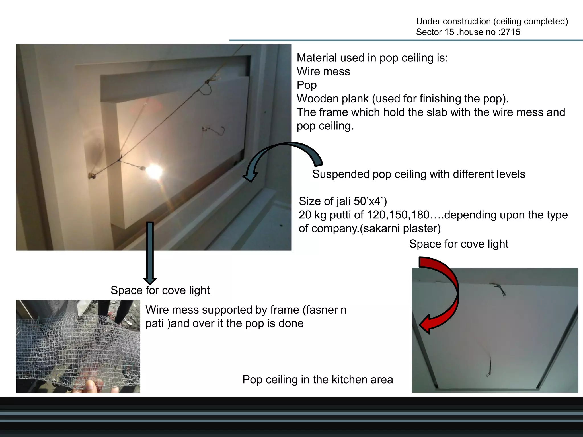 Under construction (ceiling completed)
Sector 15 ,house no :2715
Suspended pop ceiling with different levels
Pop ceiling in the kitchen area
Space for cove light
Space for cove light
Material used in pop ceiling is:
Wire mess
Pop
Wooden plank (used for finishing the pop).
The frame which hold the slab with the wire mess and
pop ceiling.
Wire mess supported by frame (fasner n
pati )and over it the pop is done
Size of jali 50’x4’)
20 kg putti of 120,150,180….depending upon the type
of company.(sakarni plaster)
 