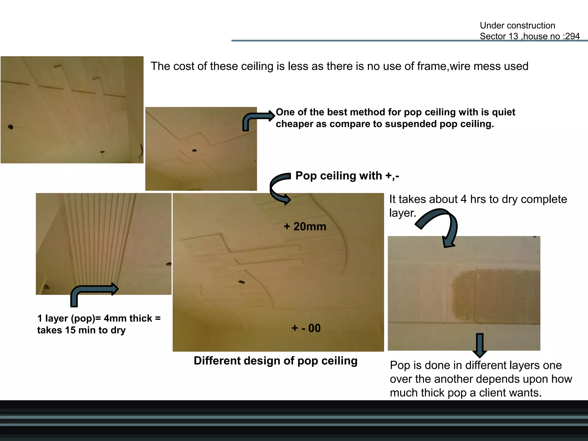 Under construction
Sector 13 ,house no :294
Pop ceiling with +,-
Different design of pop ceiling
The cost of these ceiling is less as there is no use of frame,wire mess used
One of the best method for pop ceiling with is quiet
cheaper as compare to suspended pop ceiling.
+ - 00
+ 20mm it
It takes about 4 hrs to dry complete
layer.
Pop is done in different layers one
over the another depends upon how
much thick pop a client wants.
1 layer (pop)= 4mm thick =
takes 15 min to dry
 
