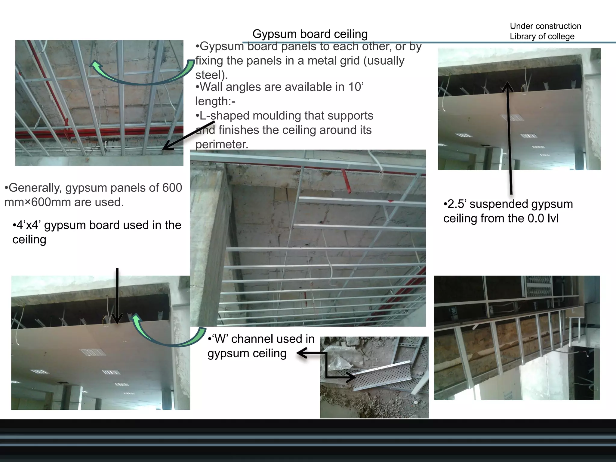 Under construction
Library of college
•4’x4’ gypsum board used in the
ceiling
Gypsum board ceiling
•2.5’ suspended gypsum
ceiling from the 0.0 lvl
•‘W’ channel used in
gypsum ceiling
•Wall angles are available in 10’
length:-
•L-shaped moulding that supports
and finishes the ceiling around its
perimeter.
•Gypsum board panels to each other, or by
fixing the panels in a metal grid (usually
steel).
•Generally, gypsum panels of 600
mm×600mm are used.
 