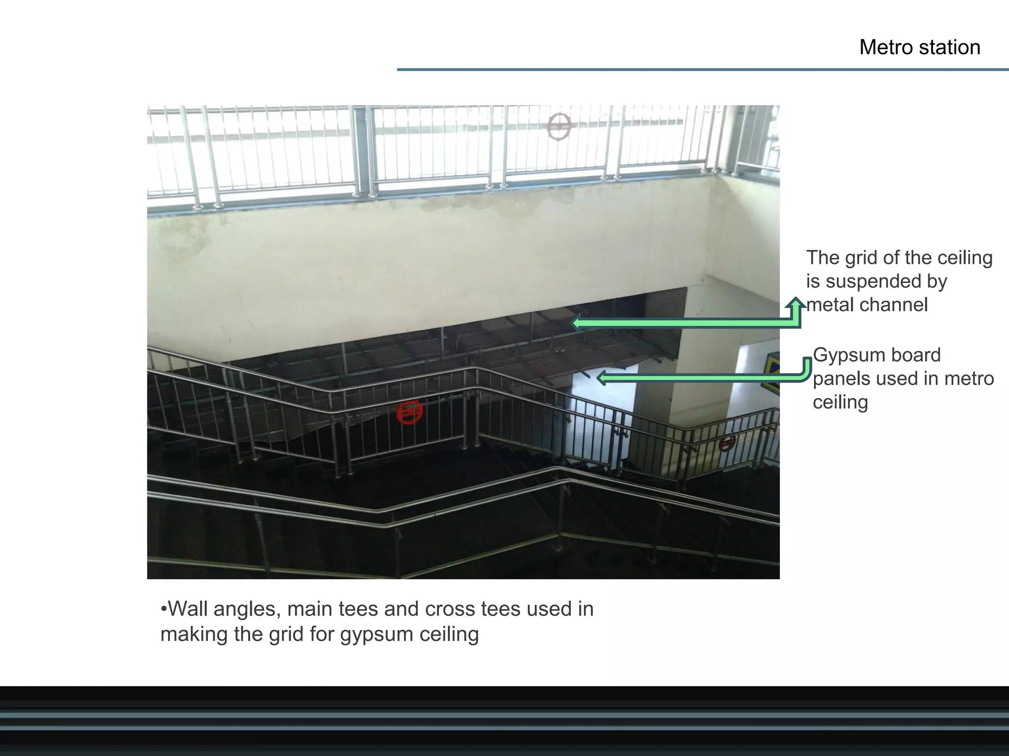 Metro station
Gypsum board
panels used in metro
ceiling
The grid of the ceiling
is suspended by
metal channel
•Wall angles, main tees and cross tees used in
making the grid for gypsum ceiling
 