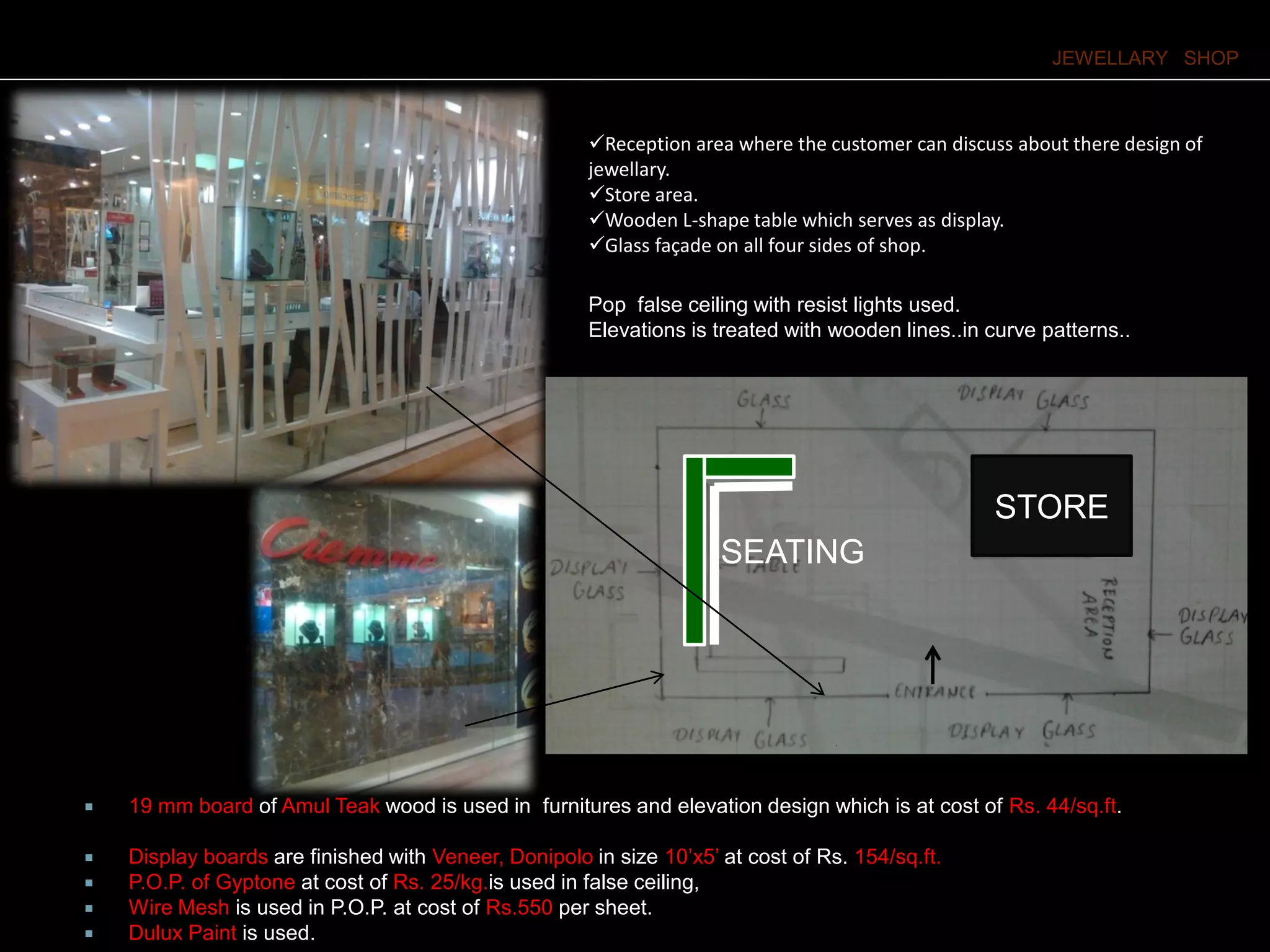 JEWELLARY SHOP
Reception area where the customer can discuss about there design of
jewellary.
Store area.
Wooden L-shape table which serves as display.
Glass façade on all four sides of shop.
STORE
SEATING
Pop false ceiling with resist lights used.
Elevations is treated with wooden lines..in curve patterns..
 19 mm board of Amul Teak wood is used in furnitures and elevation design which is at cost of Rs. 44/sq.ft.
 Display boards are finished with Veneer, Donipolo in size 10’x5’ at cost of Rs. 154/sq.ft.
 P.O.P. of Gyptone at cost of Rs. 25/kg.is used in false ceiling,
 Wire Mesh is used in P.O.P. at cost of Rs.550 per sheet.
 Dulux Paint is used.
 