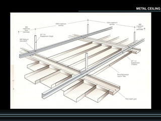 METAL CEILING
 