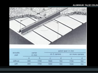 ALUMINIUM FALSE CEILING
 