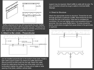 . Baffles attached at the top will hang beside the joist. Baffles
attached at the bottom will hang below the joist. Thread the tie
wire through the grommet or eyehook and then around the bar
joist. Twist the wire to complete the connection.
3. Attach to Bar Joists – Perpendicular
can be installed perpendicular to the bottom of bar joists. Install a
tight cable support system (by others) for baffle attachment.
Secure anchors at both ends into the wall. Attach the cable,
thread the cable above the lower bar of the joists, and use a
turnbuckle to tighten the cable. For long runs of cable or wide
spacing of bar joists, addition vertical cable
4. Direct to Structure
Attach the appropriate anchor to structure. Thread the tie wire
through grommet or eyehook in baffle. Next thread the tie wire
through the hole in the anchor. Twist wire to complete the
connection. Do not over tighten wire or put excessive force on
grommet, this may cause Baffle failure. Tie wires should be
plumb, avoid wires at angles that cause stress to the grommets
or eyehook.
support may be required. Attach baffle to cable with tie wire. Tie
wire connection should be snug to cable to minimize Baffle
slippage.
 