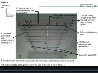 Under construction
Sector 13 ,house no :294
1.Ist the ceiling
design is drawn on
the slab with the
help of thread
(soot).
2.Then the Patti is
connected to the slab
by fasner/bolt
3.The distance between the
two patti is 1’
Connected to
slab
Connected to
wire mess
A
DETAIL A
3.Connected to wire
mess
4.C-channel
connected with
fasner/bolt
5 c-channel
connected
with
fasner/bolt at a
distance of 1’.
6. Now the whole frame will be covered with wire mess and then the pop layer will start.
Space for cove light.
In Pop suspended ceiling channels at the side of the wall is never done…..
 