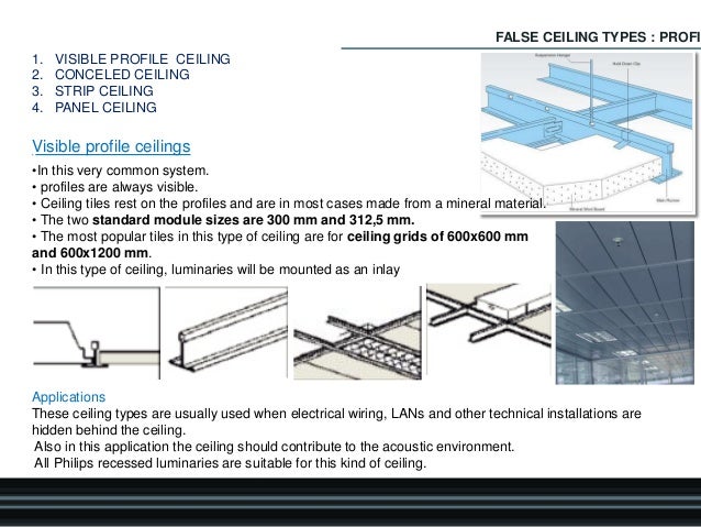 How To Install False Ceiling