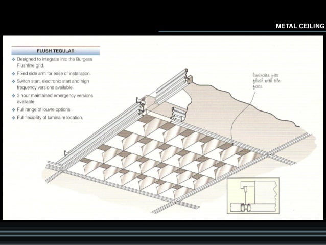 How To Install False Ceiling