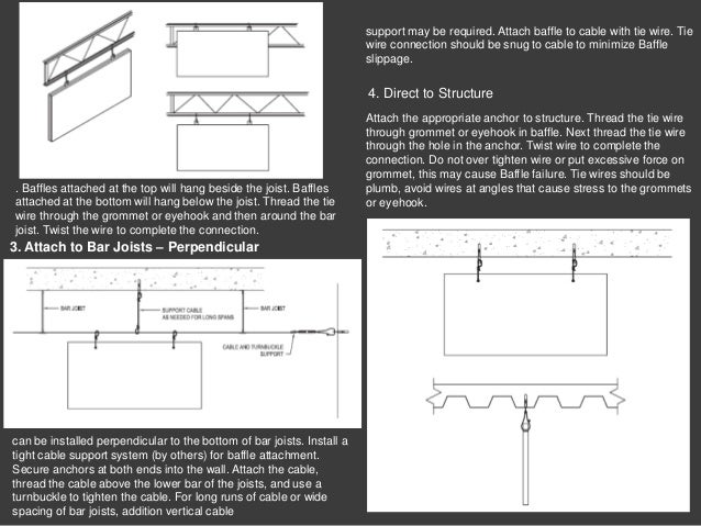 How To Install False Ceiling