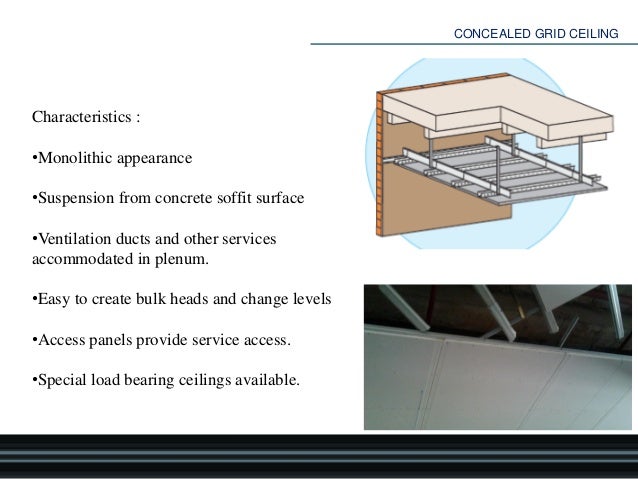 How To Install False Ceiling