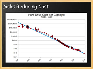 The Importance of Data | PPT