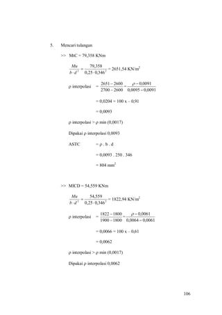 106
5. Mencari tulangan
>> MtC = 79,358 KNm
22
346,025,0
79,358


db
Mu
= 2651,54 KN/m2
 interpolasi =
26002700
26002651


=
0091,00095,0
0091,0


= 0,0204 = 100 x – 0,91
= 0,0093
 interpolasi >  min (0,0017)
Dipakai  interpolasi 0,0093
ASTC =  . b . d
= 0,0093 . 250 . 346
= 804 mm2
>> MlCD = 54,559 KNm
22
346,025,0
54,559


db
Mu
= 1822,94 KN/m2
 interpolasi =
18001900
18001822


=
0061,00064,0
0061,0


= 0,0066 = 100 x – 0,61
= 0,0062
 interpolasi >  min (0,0017)
Dipakai  interpolasi 0,0062
 