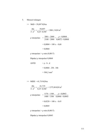 111
5. Mencari tulangan
>> MtD = 59,897 KNm
22
346,025,0
59,897


db
Mu
= 2001,3 KN/m2
 interpolasi =
20002100
20002001


=
0068,00072,0
0068,0


= 0,0004 = 100 x – 0,68
= 0,0068
 interpolasi >  min (0,0017)
Dipakai  interpolasi 0,0068
ASTD =  . b . d
= 0,0068 . 250 . 346
= 588,2 mm2
>> MlDE = 41,719 KNm
22
346,025,0
41,719


db
Mu
= 1375,88 KN/m2
 interpolasi =
13001400
13001376


=
0043,00046,0
0043,0


= 0,0228 = 100 x – 0,43
= 0,0045
 interpolasi >  min (0,0017)
Dipakai  interpolasi 0,0045
 