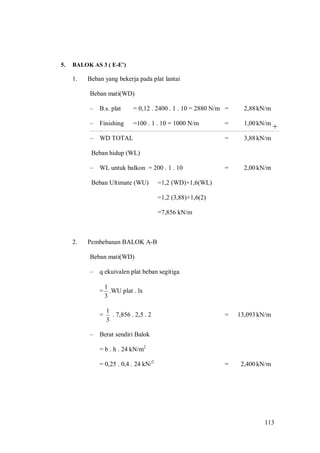 113
+
5. BALOK AS 3 ( E-E’)
1. Beban yang bekerja pada plat lantai
Beban mati(WD)
– B.s. plat = 0,12 . 2400 . 1 . 10 = 2880 N/m = 2,88kN/m
– Finishing =100 . 1 . 10 = 1000 N/m = 1,00kN/m
– WD TOTAL = 3,88kN/m
Beban hidup (WL)
– WL untuk balkon = 200 . 1 . 10 = 2,00kN/m
Beban Ultimate (WU) =1,2 (WD)+1,6(WL)
=1,2 (3,88)+1,6(2)
=7,856 kN/m
2. Pembebanan BALOK A-B
Beban mati(WD)
– q ekuivalen plat beban segitiga
=
3
1
.WU plat . lx
=
3
1
. 7,856 . 2,5 . 2 = 13,093kN/m
– Berat sendiri Balok
= b . h . 24 kN/m2
= 0,25 . 0,4 . 24 kN/2
= 2,400kN/m
 