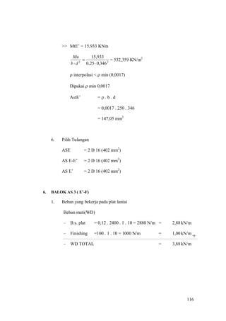 116
+
>> MtE’ = 15,933 KNm
22
346,025,0
15,933


db
Mu
= 532,359 KN/m2
 interpolasi <  min (0,0017)
Dipakai  min 0,0017
AstE’ =  . b . d
= 0,0017 . 250 . 346
= 147,05 mm2
6. Pilih Tulangan
ASE = 2 D 16 (402 mm2
)
AS E-E’ = 2 D 16 (402 mm2
)
AS E’ = 2 D 16 (402 mm2
)
6. BALOK AS 3 ( E’-F)
1. Beban yang bekerja pada plat lantai
Beban mati(WD)
– B.s. plat = 0,12 . 2400 . 1 . 10 = 2880 N/m = 2,88kN/m
– Finishing =100 . 1 . 10 = 1000 N/m = 1,00kN/m
– WD TOTAL = 3,88kN/m
 