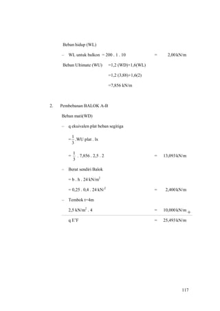 117
+
Beban hidup (WL)
– WL untuk balkon = 200 . 1 . 10 = 2,00kN/m
Beban Ultimate (WU) =1,2 (WD)+1,6(WL)
=1,2 (3,88)+1,6(2)
=7,856 kN/m
2. Pembebanan BALOK A-B
Beban mati(WD)
– q ekuivalen plat beban segitiga
=
3
1
.WU plat . lx
=
3
1
. 7,856 . 2,5 . 2 = 13,093kN/m
– Berat sendiri Balok
= b . h . 24 kN/m2
= 0,25 . 0,4 . 24 kN/2
= 2,400kN/m
– Tembok t=4m
2,5 kN/m2
. 4 = 10,000kN/m
q E’F = 25,493kN/m
 