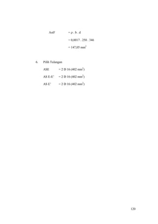 120
AstF =  . b . d
= 0,0017 . 250 . 346
= 147,05 mm2
6. Pilih Tulangan
ASE = 2 D 16 (402 mm2
)
AS E-E’ = 2 D 16 (402 mm2
)
AS E’ = 2 D 16 (402 mm2
)
 