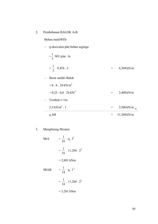 95
+
2. Pembebanan BALOK A-B
Beban mati(WD)
– q ekuivalen plat beban segitiga
=
3
1
.WU plat . lx
=
3
1
. 9,456 . 2 = 6,304kN/m
– Berat sendiri Balok
= b . h . 24 kN/m2
= 0,25 . 0,4 . 24 kN/2
= 2,400kN/m
– Tembok t=1m
2,5 kN/m2
. 1 = 2,500kN/m
q AB = 11,204kN/m
3. Menghitung Momen
MtA =
16
1
. q . l2
=
16
1
. 11,204 . 22
= 2,801 kNm
MlAB =
14
1
. q . l 2
=
14
1
. 11,204 . 22
= 3,201 kNm
 